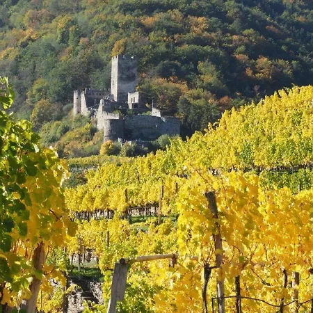 Lejlighed Jutta's Ferientraum *